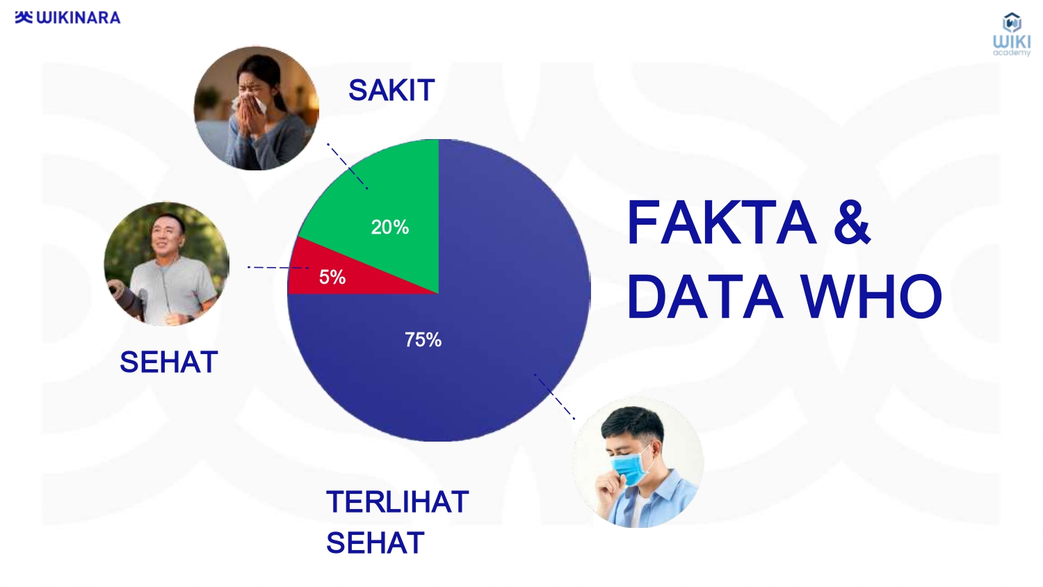 MATERI PRESENTASI WIKINARA Yopie Merganta_page-0007