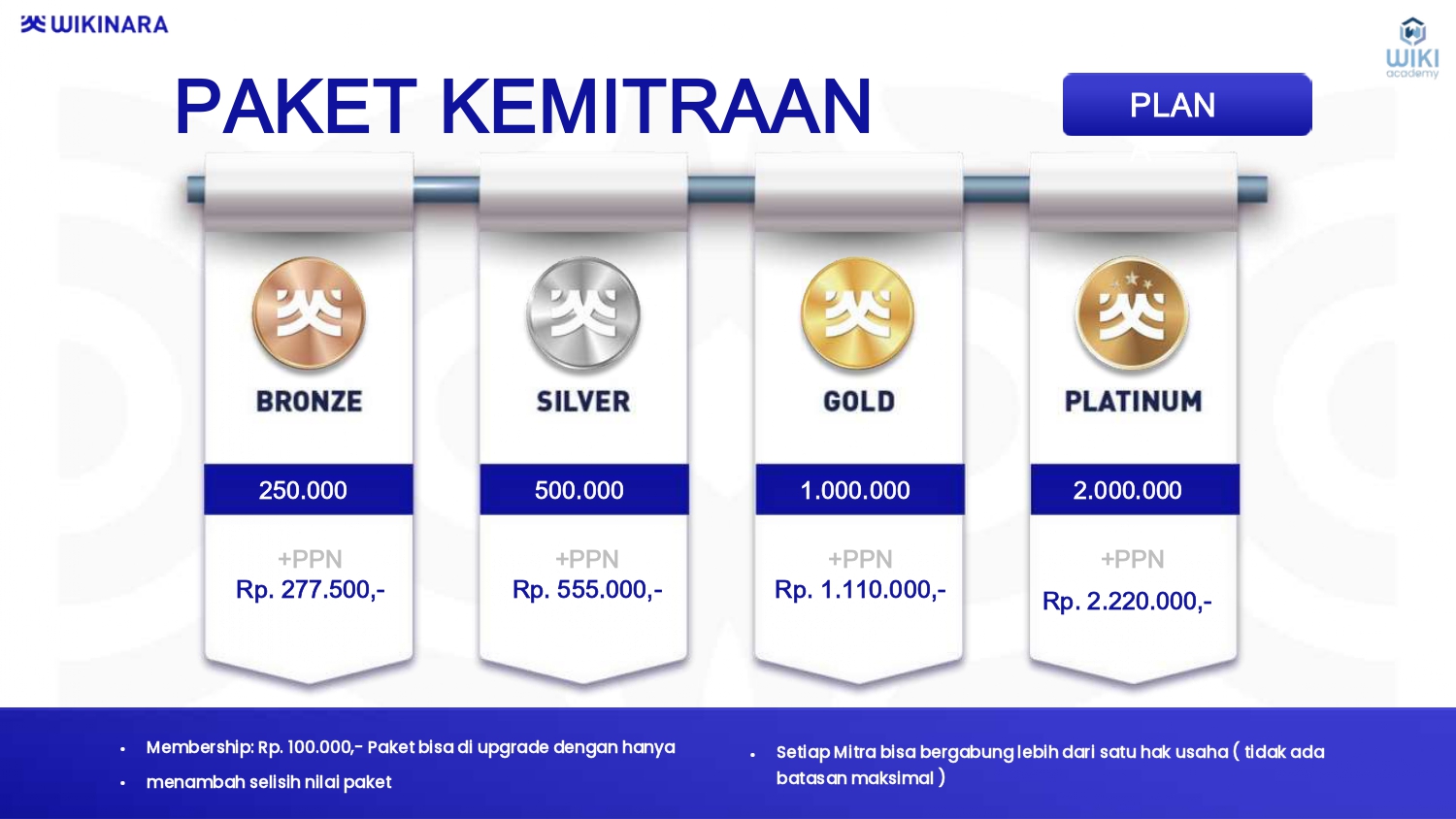 MATERI PRESENTASI WIKINARA Yopie Merganta_page-0032