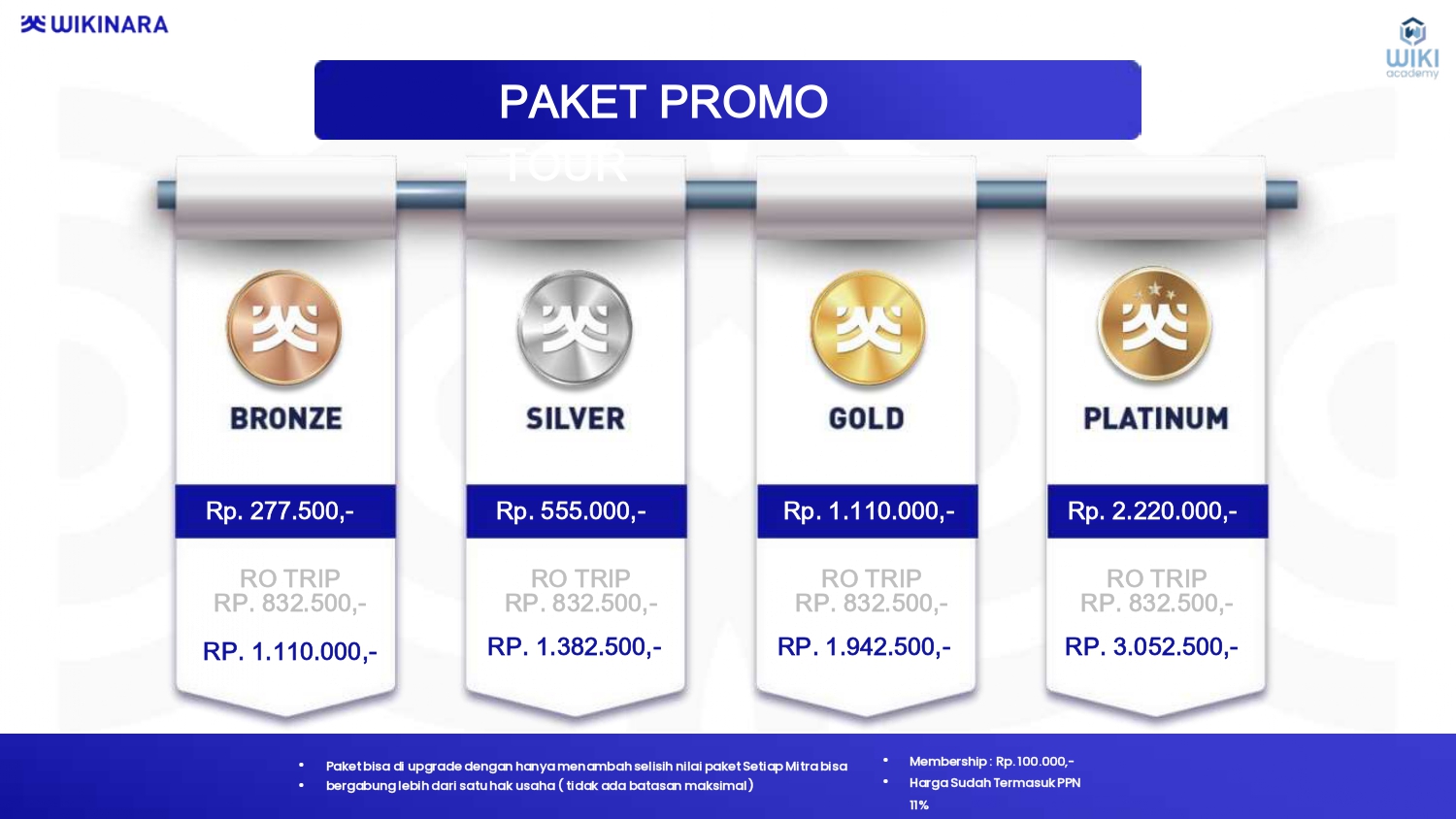 MATERI PRESENTASI WIKINARA Yopie Merganta_page-0048