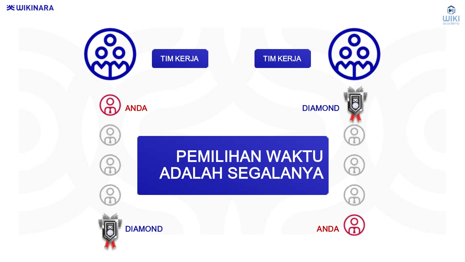 MATERI PRESENTASI WIKINARA Yopie Merganta_page-0061